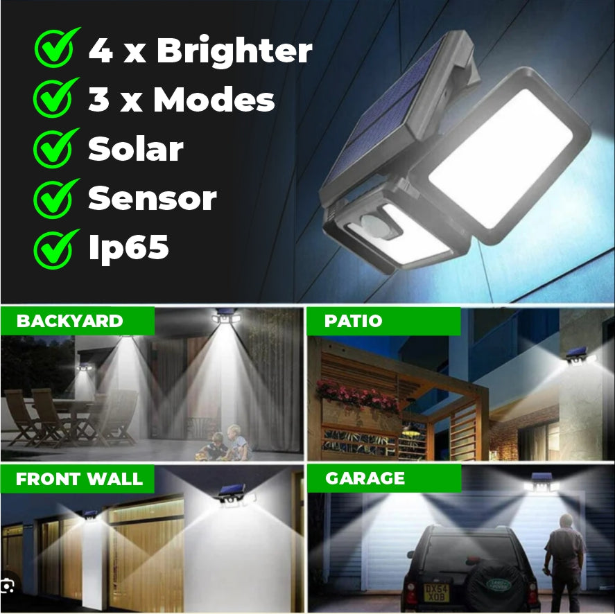 Solar Motion Sensor Security Light