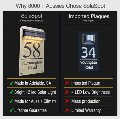 Facelit Solar House Plaque with Free Security Light